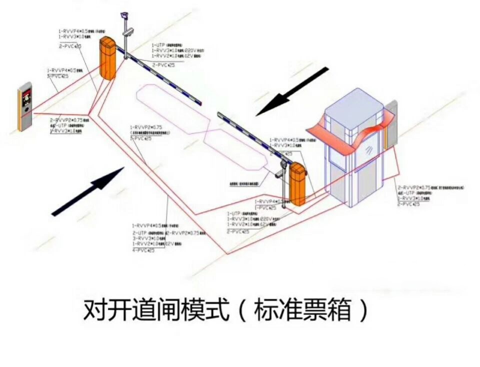 祁县对开道闸单通道收费系统