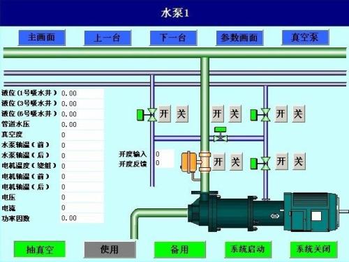 祁县水泵自动控制系统八号