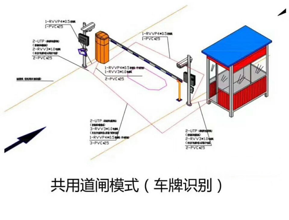 祁县单通道车牌识别系统施工